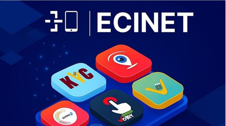 ecinet platform